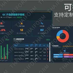 定制可视化大屏