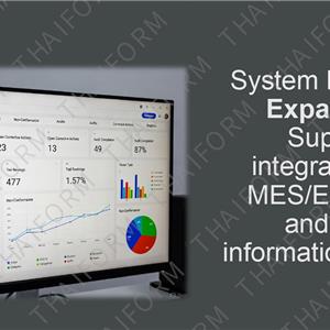 Supports Integration with MES/ERP/QMS Information Systems